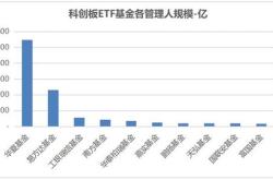 资金榜增强：净流出万元，居全市场第一梯队