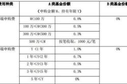 基金转换手续费怎么算答案如下