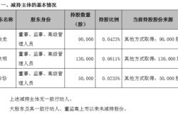 股东减持后股票会涨吗