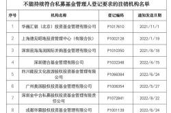 聚银信息咨询有限公司