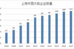 数看湾企秒｜最新《财富》世界强出炉，湾区企业哪家强？