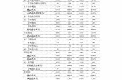 国科恒泰：华泰证券建信基金等多家机构于月日调研我司