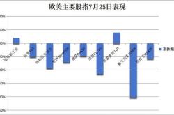 央行今日进行亿元一年期中期借贷便利（）操作