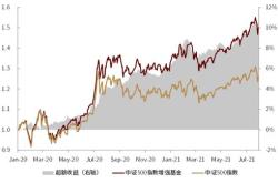 易芽获亿元融资，中金天姥览盛基金战略领投