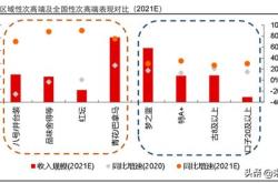 恒星科技股深度解析与投资策略