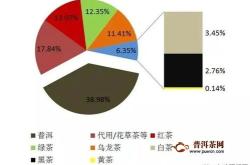 000050深天马A，探索投资价值与风险