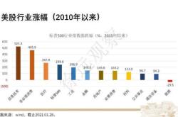 600257资金流向分析及投资策略建议