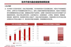 中国平安万能险深度解析与投资策略