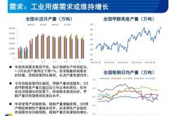 国际板概念股投资策略分析