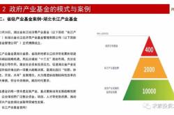 光大量化核心策略深度解析与投资建议