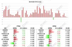 协合新能源月日斥资万港元回购万股