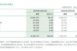 农业银行获北向资金卖出万元，累计持股亿股