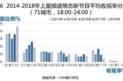 首次亮相，阶跃星辰展现万亿参数多模态的创新实力