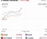 跨境通最新消息利空吗