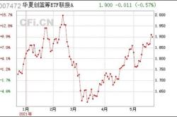 主力榜中证华夏主力资金净流入万元，居可比基金前列