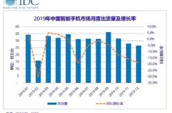 金隅集团2021一季度