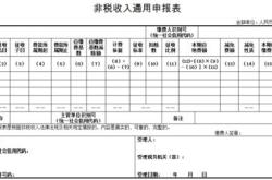 数据资源入表新政对基金投资估值及退出的影响及税务筹划研讨会顺利举办