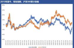 浙江格林电气股票