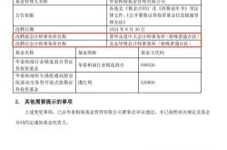 普华永道涉恒大地产财务造假事件处罚落地，基金公司火速出手解约