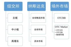 兴业基金：完善养老体系书写养老金融大文章