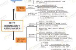 交强险条款最新全文解释