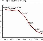 华泰价值今日净值