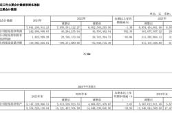 三元股票吧