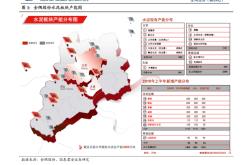 瑞普生物财务报表分析