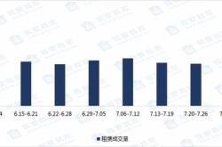 美国假日季消费恐降温梅西百货减少招聘季节性员工