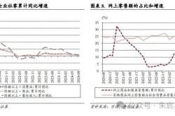 📚商品特点