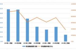 华夏银行股票简介