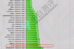 紫建电子：产品目前没有直接出口到中东地区的情况