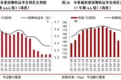 有人说：房价绝不能大规模大幅度下跌！