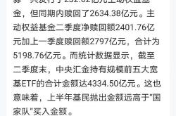 红利基金一份是多少