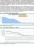 欧线集装箱运价