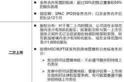 新加坡股票一览表