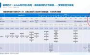 国泰君安上市时间解析与投资价值分析