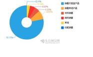 宝光股份股票分析与投资策略