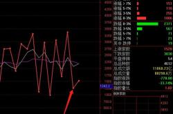 2020胜通集团最新新闻