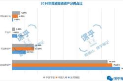 保险与财富管理，探索保险在综合财务规划中的角色