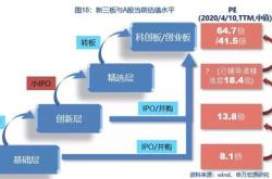 基金160611的投资策略与市场表现分析