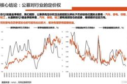 今日股市大跌解析，多重因素引发市场波动