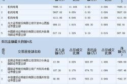 湖北金环新材料科技有限公司