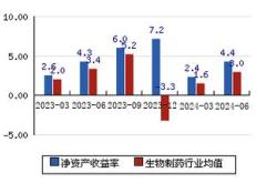 信立泰股票财经方面如何