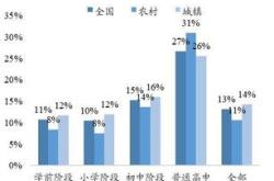 国泰君安证券交易电话