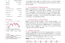 长信基金属于哪家公司