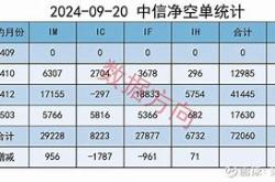 离岸人民币香港usdcnh