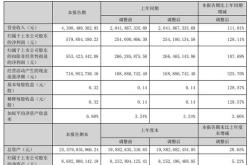 天顺集团有限公司