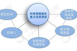 揭秘孙宇晨区块链蓝图，波场如何重塑行业格局