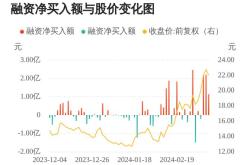 工业富联这家公司好不好